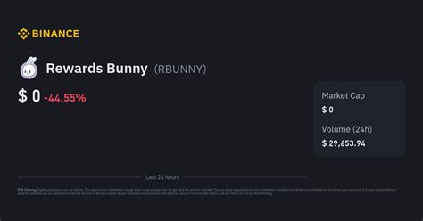 Rewards Bunny RBUNNY Price, Live Charts, and News in United .